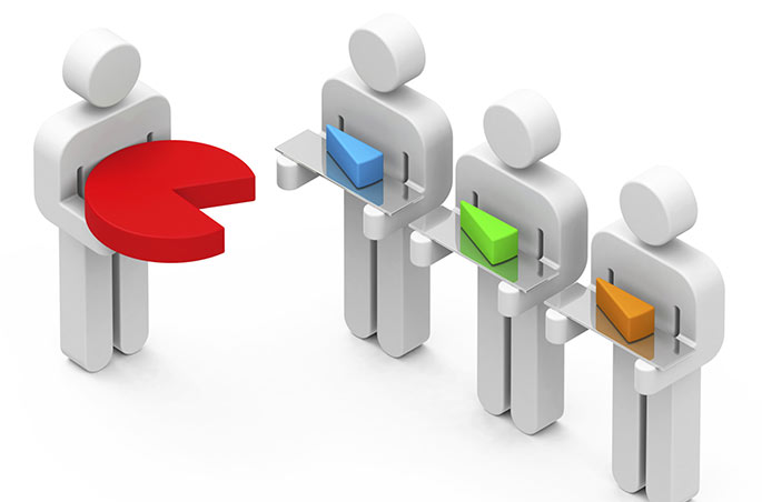 Distribuição de Resultados (Lucros)